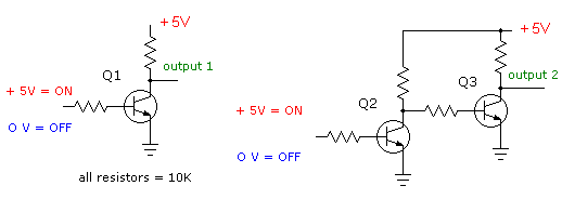 transistors as digital switches in digital basics