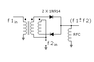 diodes as frequency mixers