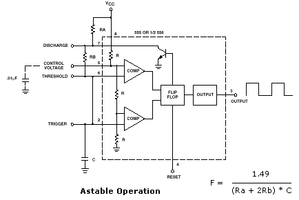 555 timer in astable operation
