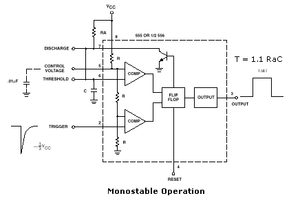555 timer in monostable operation