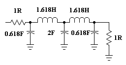 low pass filters - equal teminations - normalised to 1 Hz