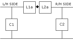 two L network low pass filters