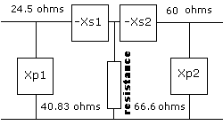 bartlett's bisection theorem calculations to low pass filters