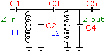 Butterworth narrow band filter