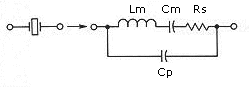 parameters of crystal for a crystal filter