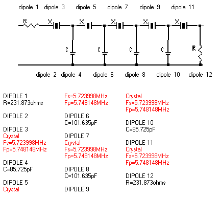 schematic of a crystal ladder filter