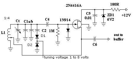 varactor tuned hartley oscillator