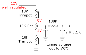 deriving varactor diode tuning voltage